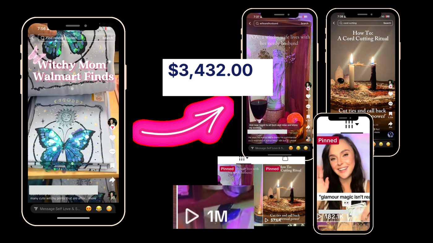 1M-view video, 182.1K views, $3,432 in sales