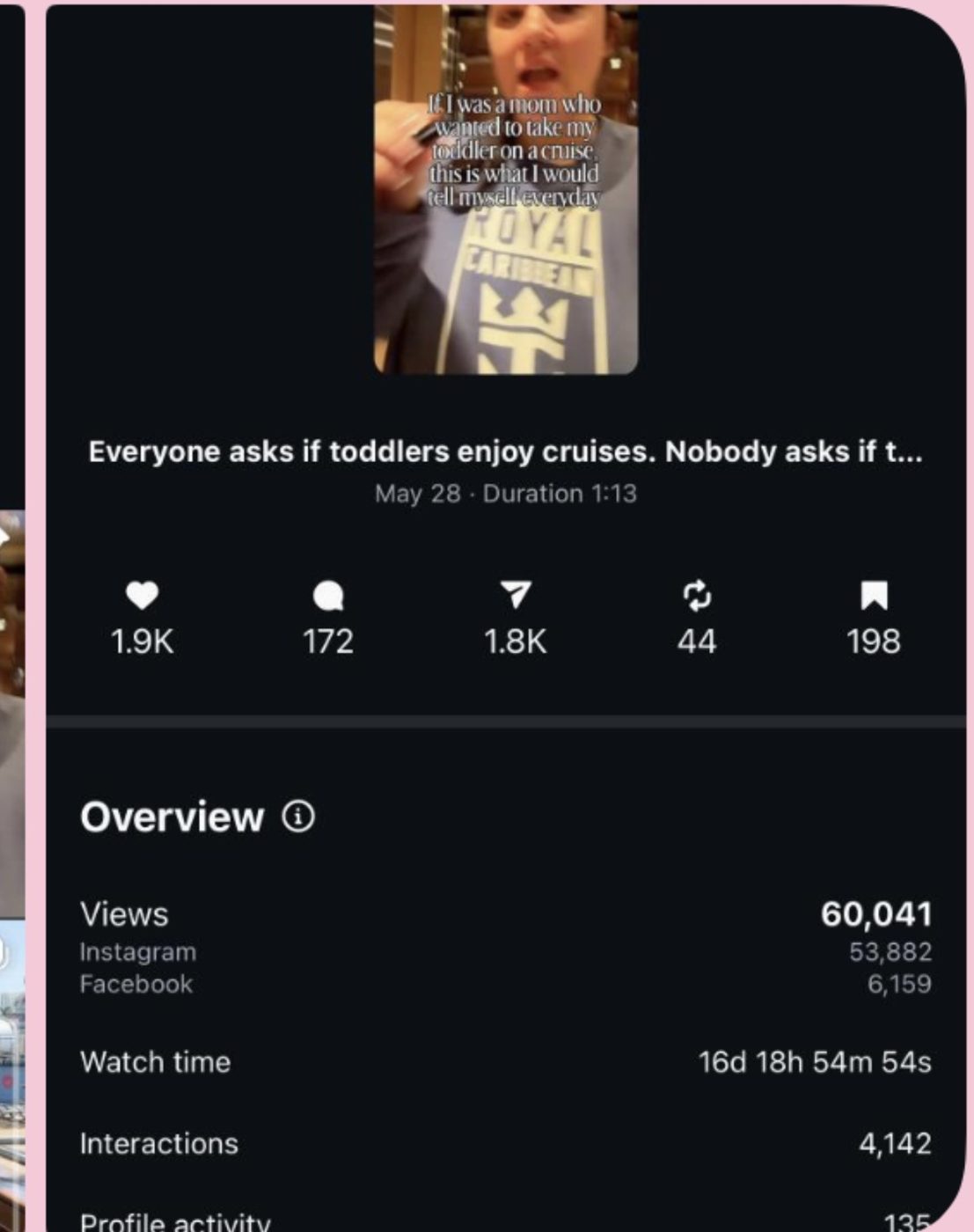 The analytics behind it