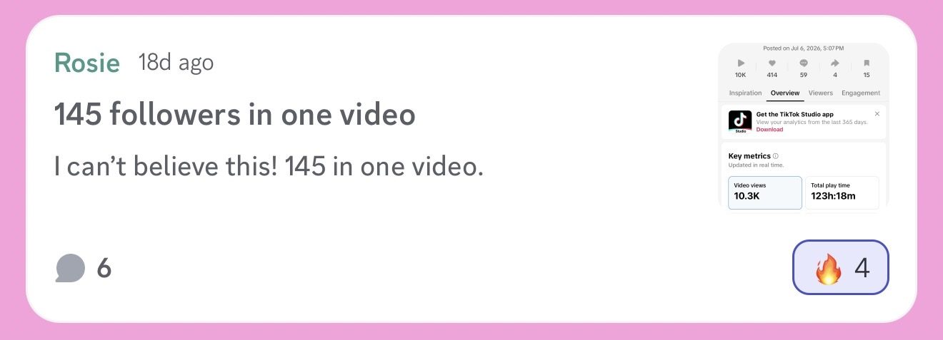 145 followers from one video