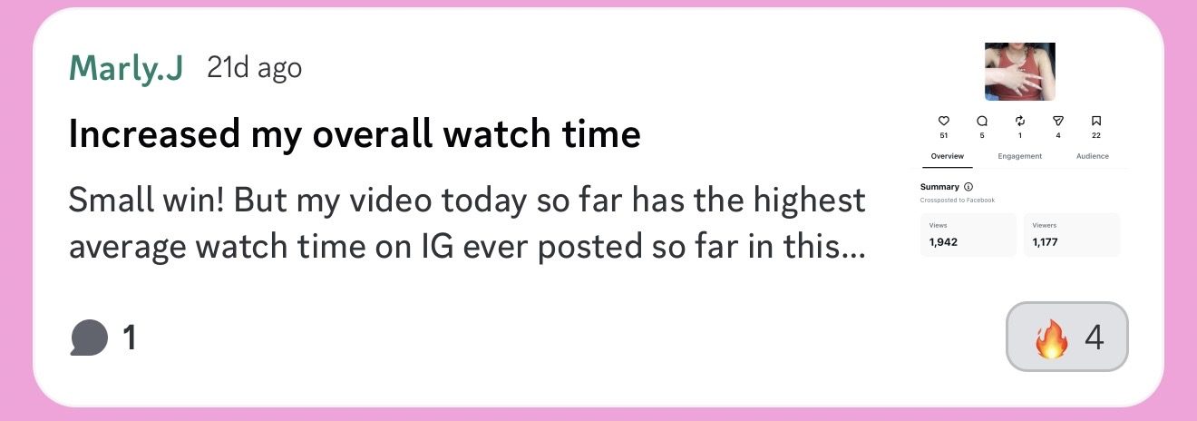 Marly's best-ever watch time